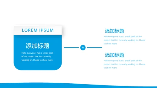眼科医生进修汇报动态PPT
