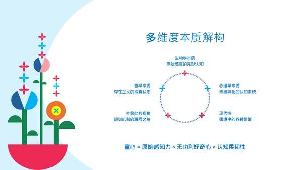多彩几何风童趣艺术儿童节通用PPT模板
