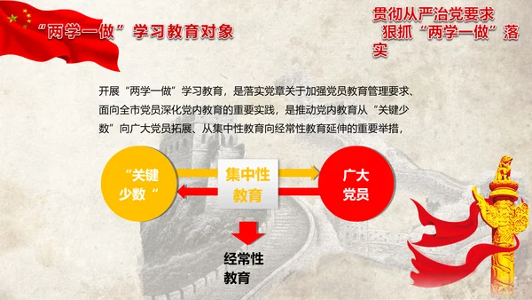 党政大气两学一做动态PPT