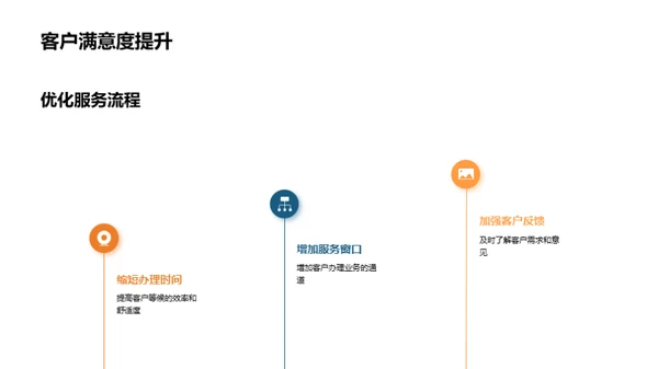 港口客运升级之策