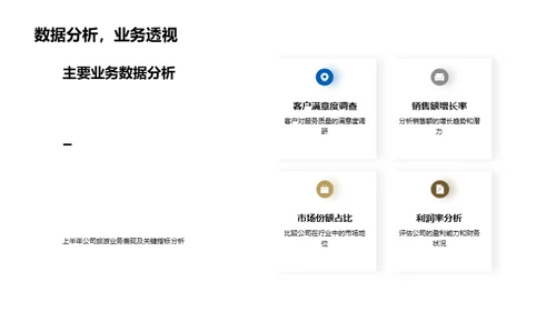 旅游业务半年回顾与展望