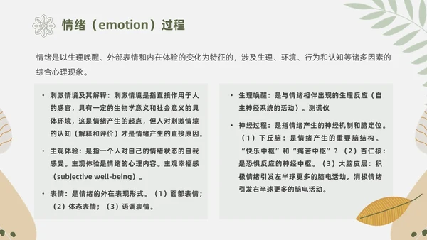 绿色花卉文艺心理学课件PPT情绪管理