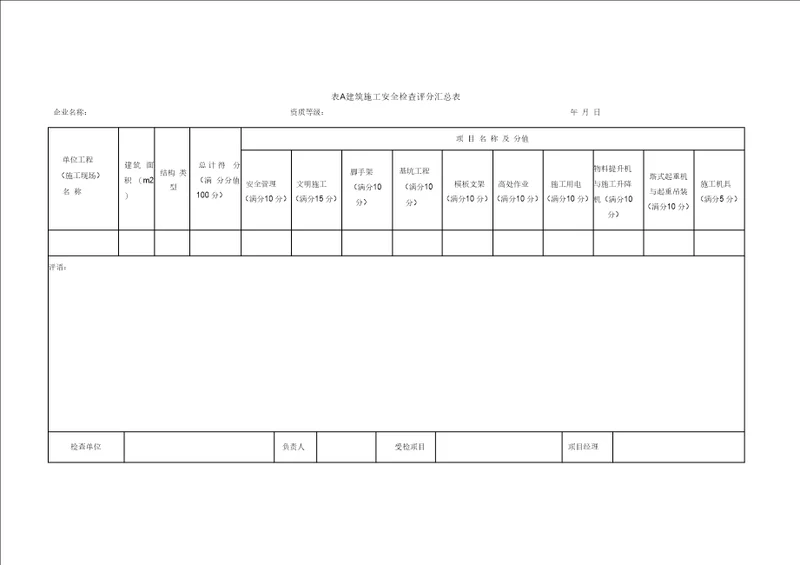 JGJ59-2011 检查评分表 正式版