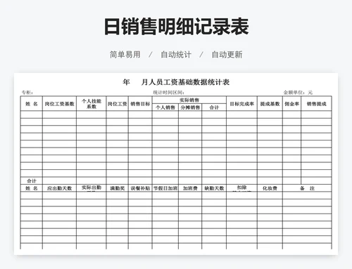 日销售明细记录表