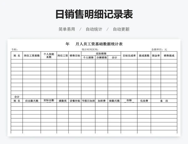 日销售明细记录表