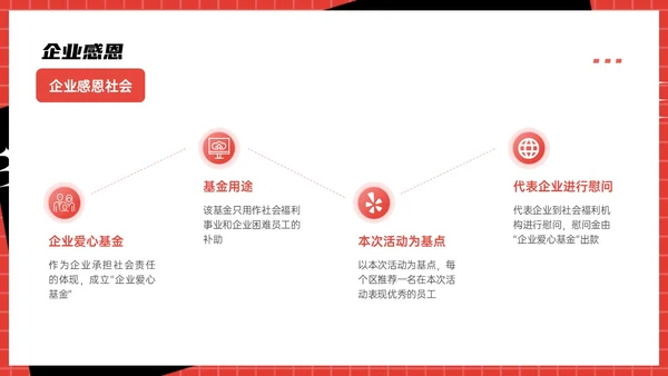 红色简约感恩节活动策划PPT模板