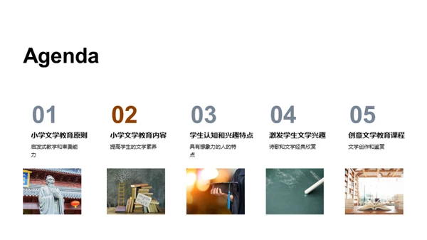 简约风教育培训教学课件PPT模板