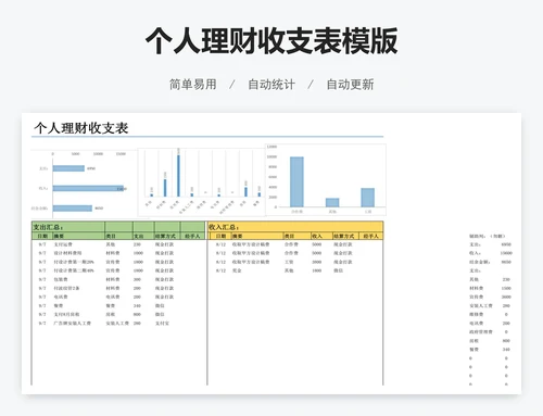 个人理财收支表模版