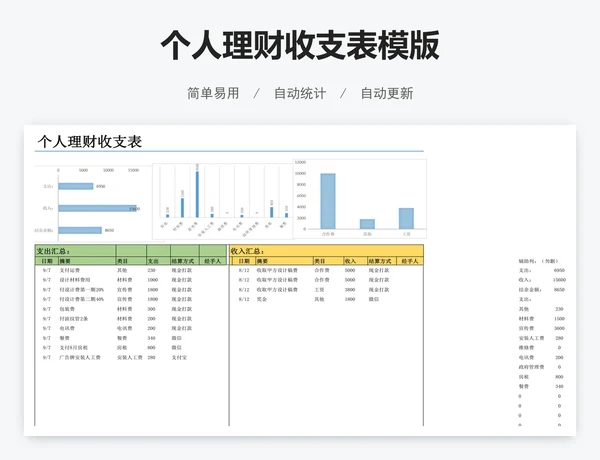 个人理财收支表模版