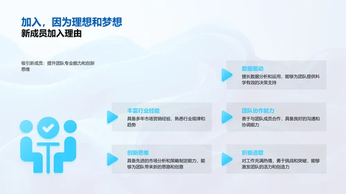 营销团队半年报告PPT模板