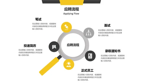公司企业招聘竞聘通用PPT模板