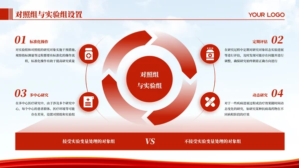 红色医学研究专业毕业论文答辩PPT模板