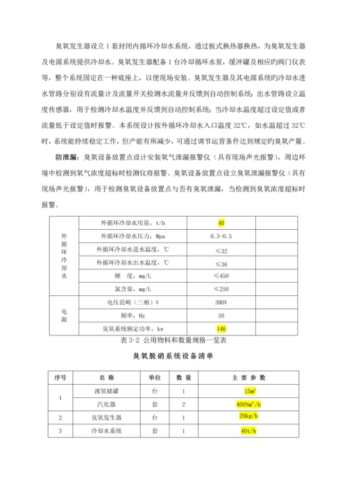 th链条炉脱硝重点技术专题方案.docx