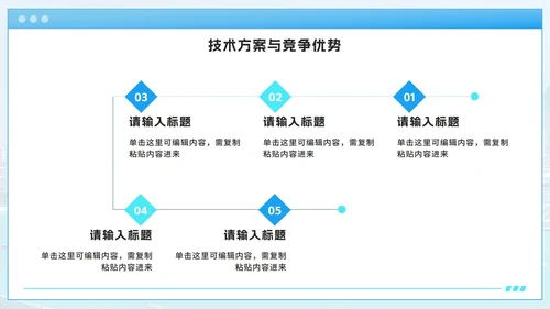 蓝色渐变大学生职业创新大赛PPT模板