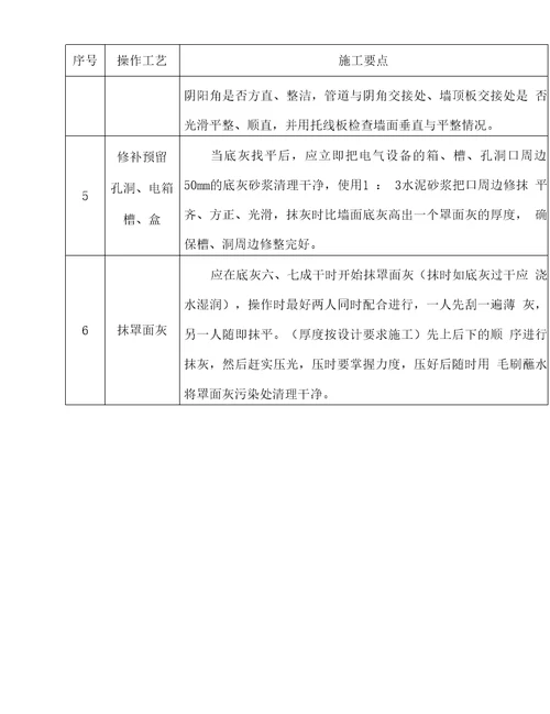 抹灰工程施工要点