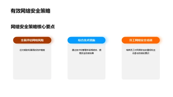 3D风IT互联网教学课件PPT模板