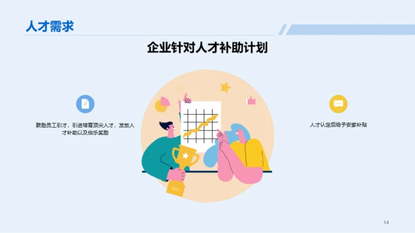 蓝色插画春季招聘企业宣讲会PPT模板
