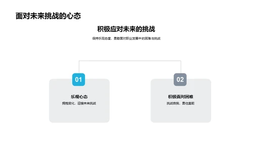 职业发展策略路线