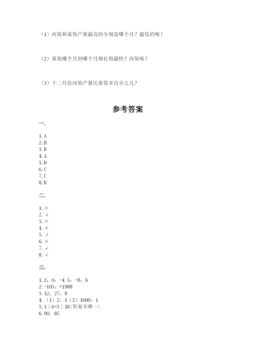 小学毕业班数学检测卷精品（满分必刷）.docx