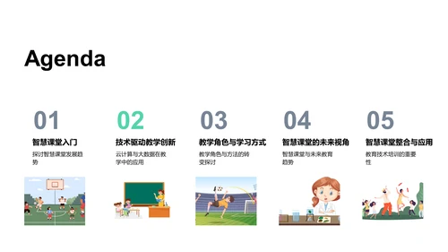 智慧教学新篇章