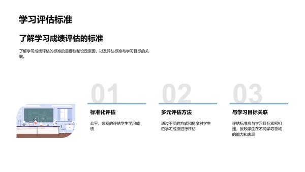 学期学习目标及策略PPT模板