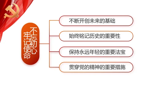 红色党支部工作总结动态PPT党课
