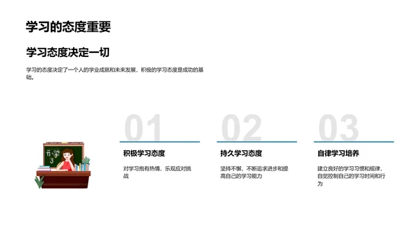 优秀学长学姐案例分析PPT模板