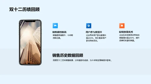 双十二家居盛宴策略