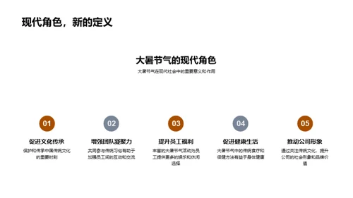 大暑节气与文化探索