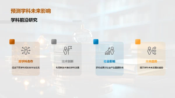 学术洞察：跨学科研究分享