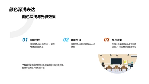 美术基础技巧课PPT模板