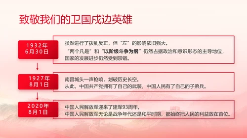人民子弟兵军事部队动态PPT