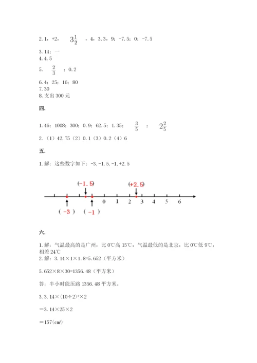 济南市外国语学校小升初数学试卷附答案（预热题）.docx