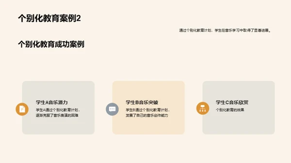 特教中的个性化之路