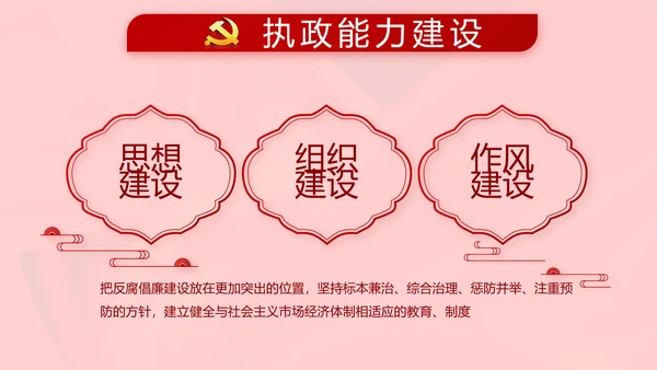 选举换届大会工作总结汇报计划动态PPT模板
