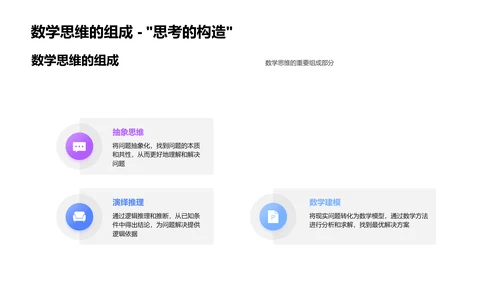 数学思维讲座PPT模板