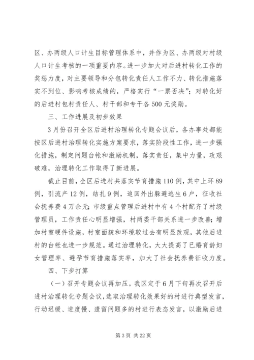 县直部门后进村治理转化情况汇报范文合集_1.docx