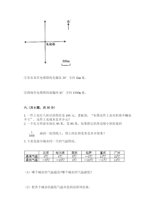 小学六年级数学摸底考试题及完整答案（全优）.docx