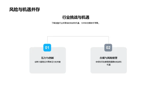 金融未来驱动力