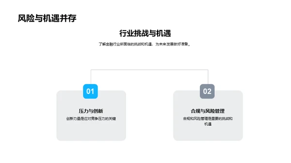 金融未来驱动力