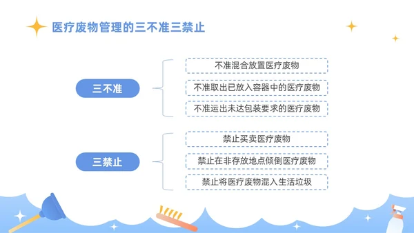 蓝色插画商务风医务工作者培训PPT课件院感知识培训