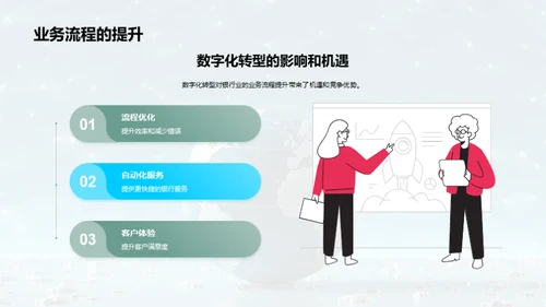银行业的数字化新征程