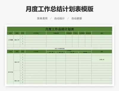 月度工作总结计划表模版