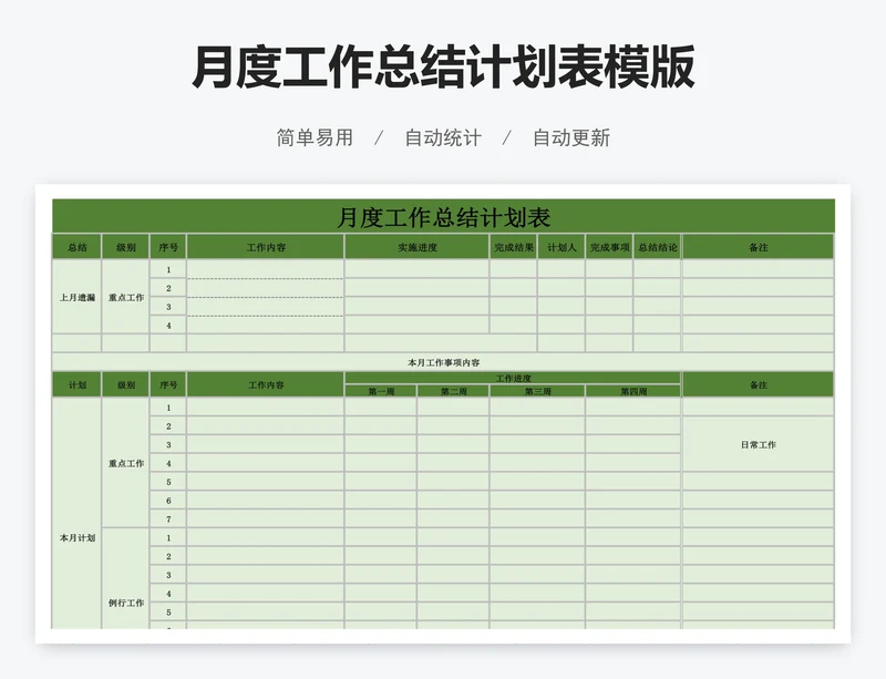 月度工作总结计划表模版
