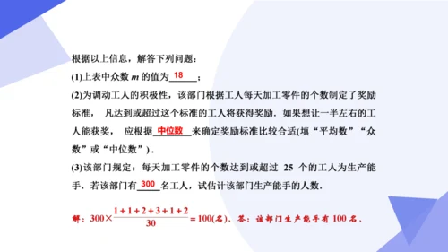 专题05 数据的分析（考点串讲）-八年级数学下学期期末考点大串讲（人教版）