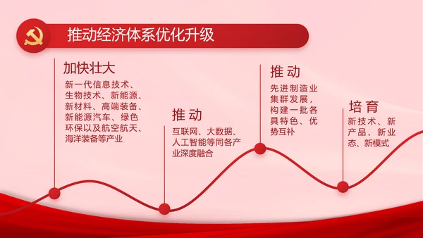 红色喜庆入党PPT背景入党誓词宣誓仪式模板