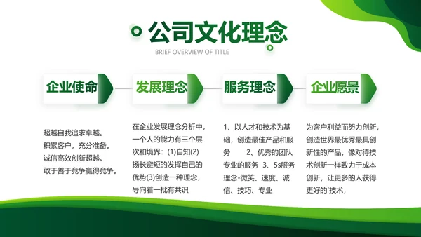 绿色大气农业科技公司介绍宣传PPT动态模板