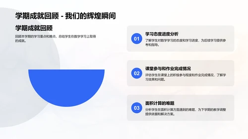 数学学习总结报告PPT模板