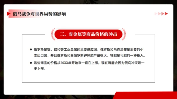 俄鸟战争深度分析通用PPT模板