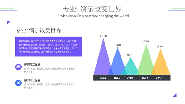 简约运营数据分析报告通用PPT模板